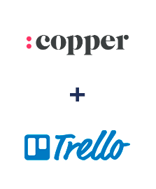 Integración de Copper y Trello Integración de Copper y Trello